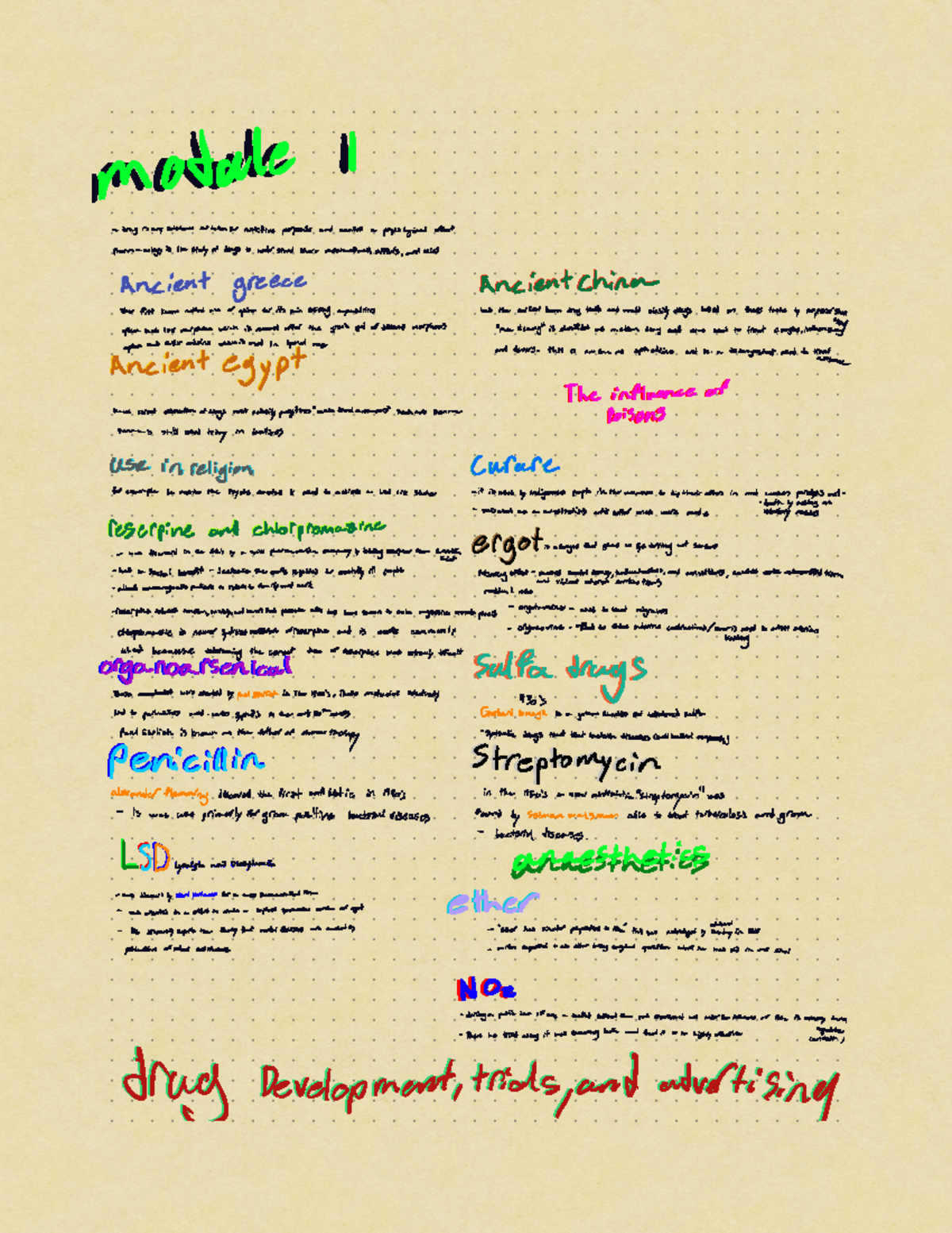Module 1 phar 100 part 1 - Lecture notes 1 - mm Hadlee 11 adrag is any ...