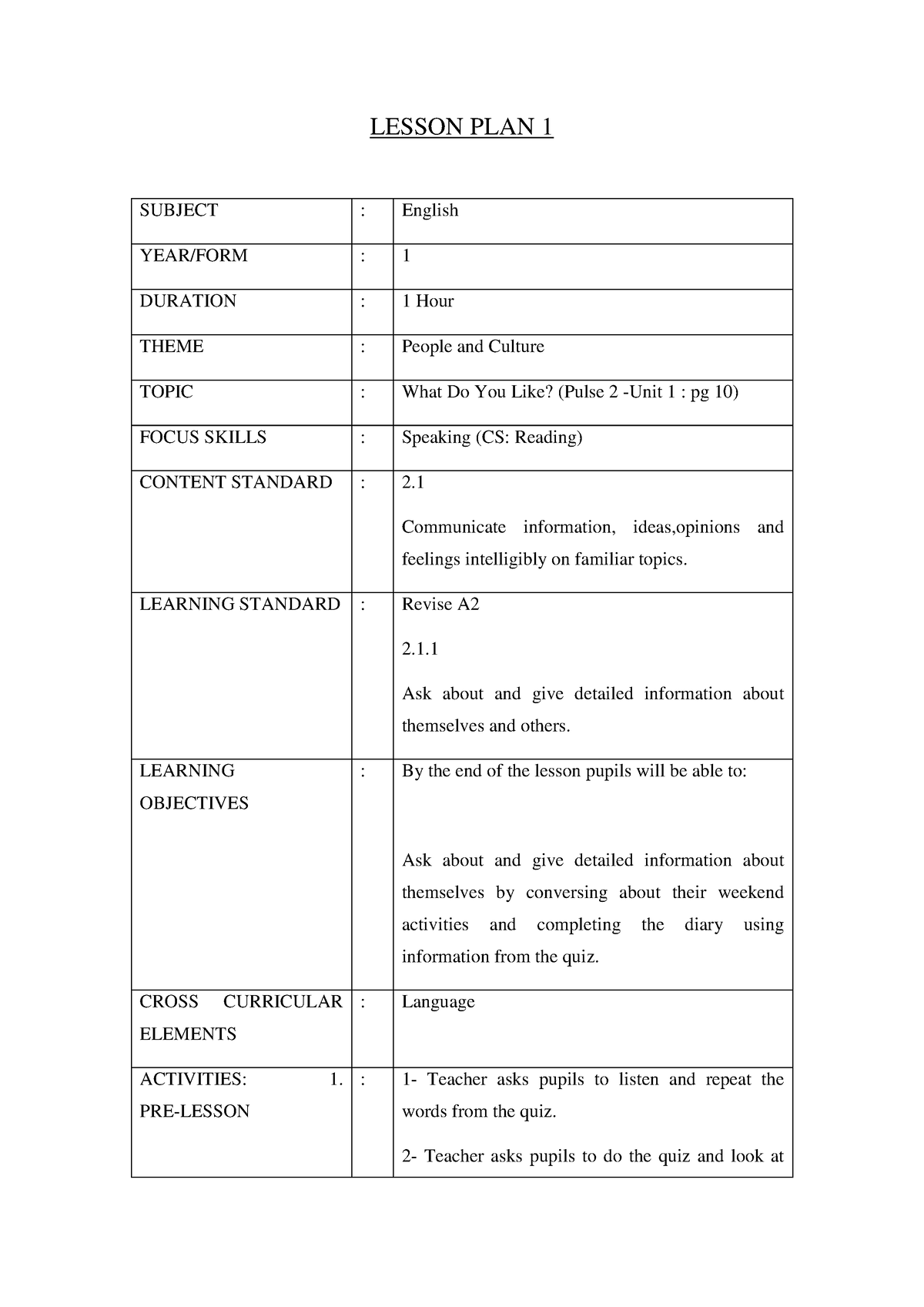 FORM 1 LESSON PLAN 2022 LESSON PLAN 1 SUBJECT English YEAR FORM 1 