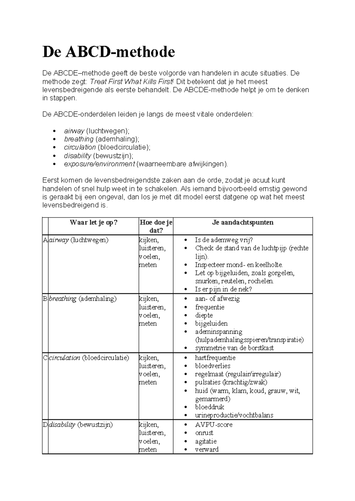 Abcde score - De ABCD-methode De ABCDE–methode geeft de beste volgorde ...