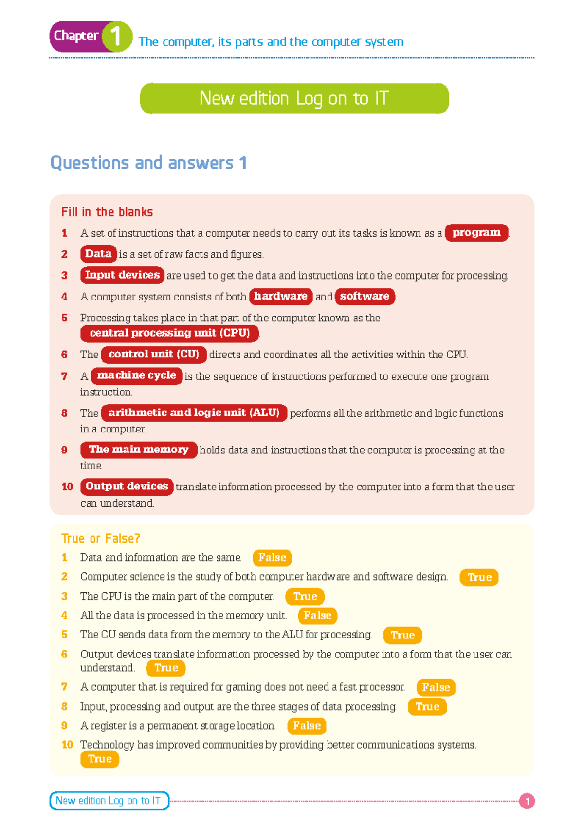 459977 log on to it answers - Chapter 1 The computer, its parts and the ...