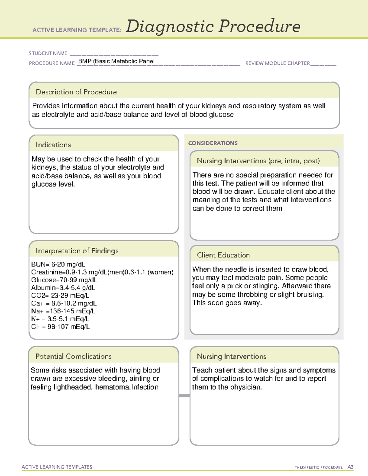 ATI BMP Diagnostic Procedure Sheet ACTIVE LEARNING TEMPLATES 