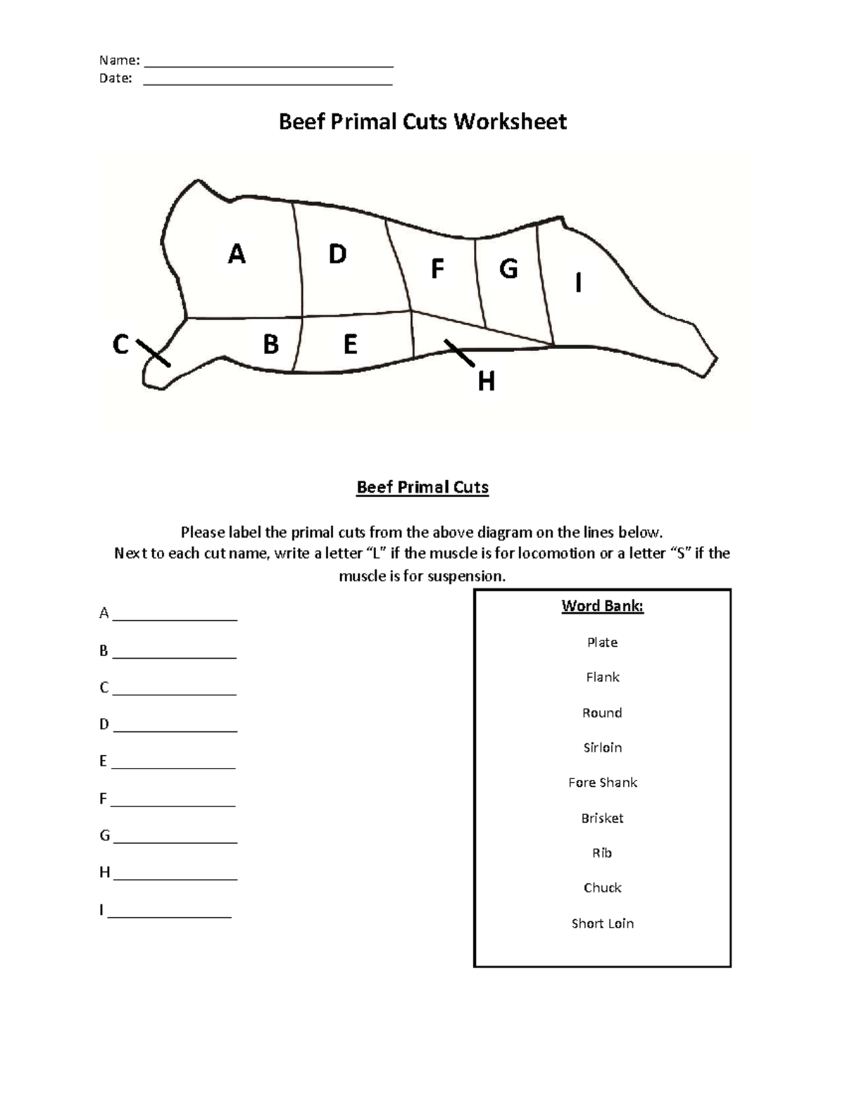 Beefprimalcutsworksheet - Name: _________________________________ Date ...