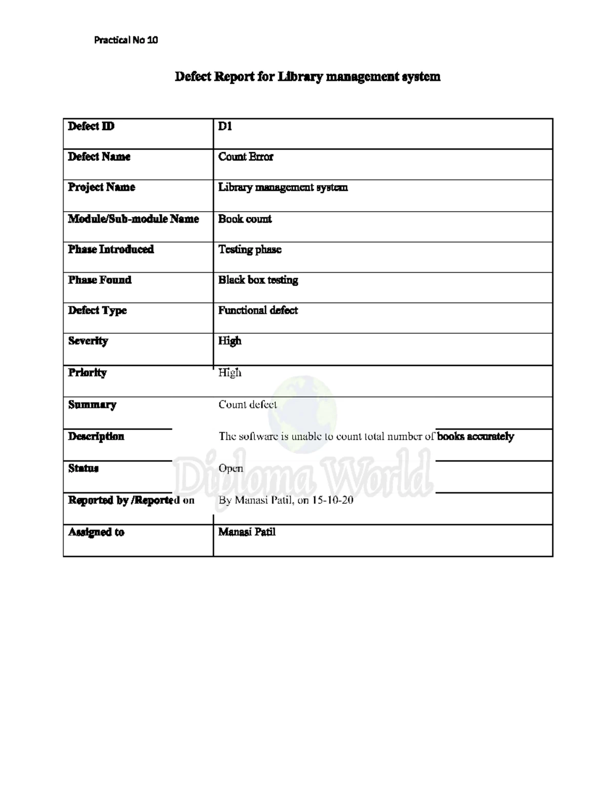 Pr-11ste - software testing practical - Practical No 11 Defect Report ...
