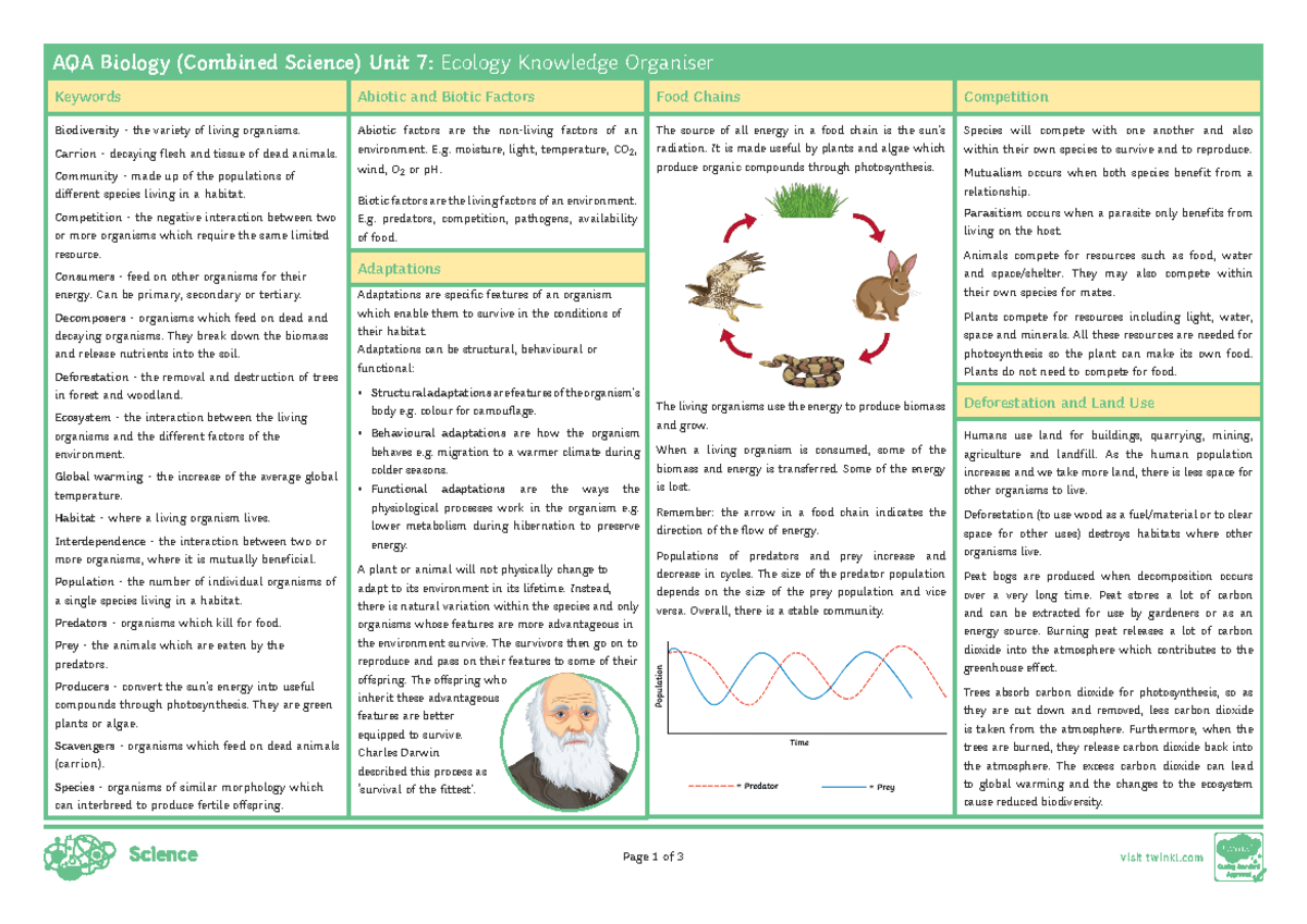 AQA Ecology Knowledge Organiser - AQA Biology (Combined Science) Unit 7 ...