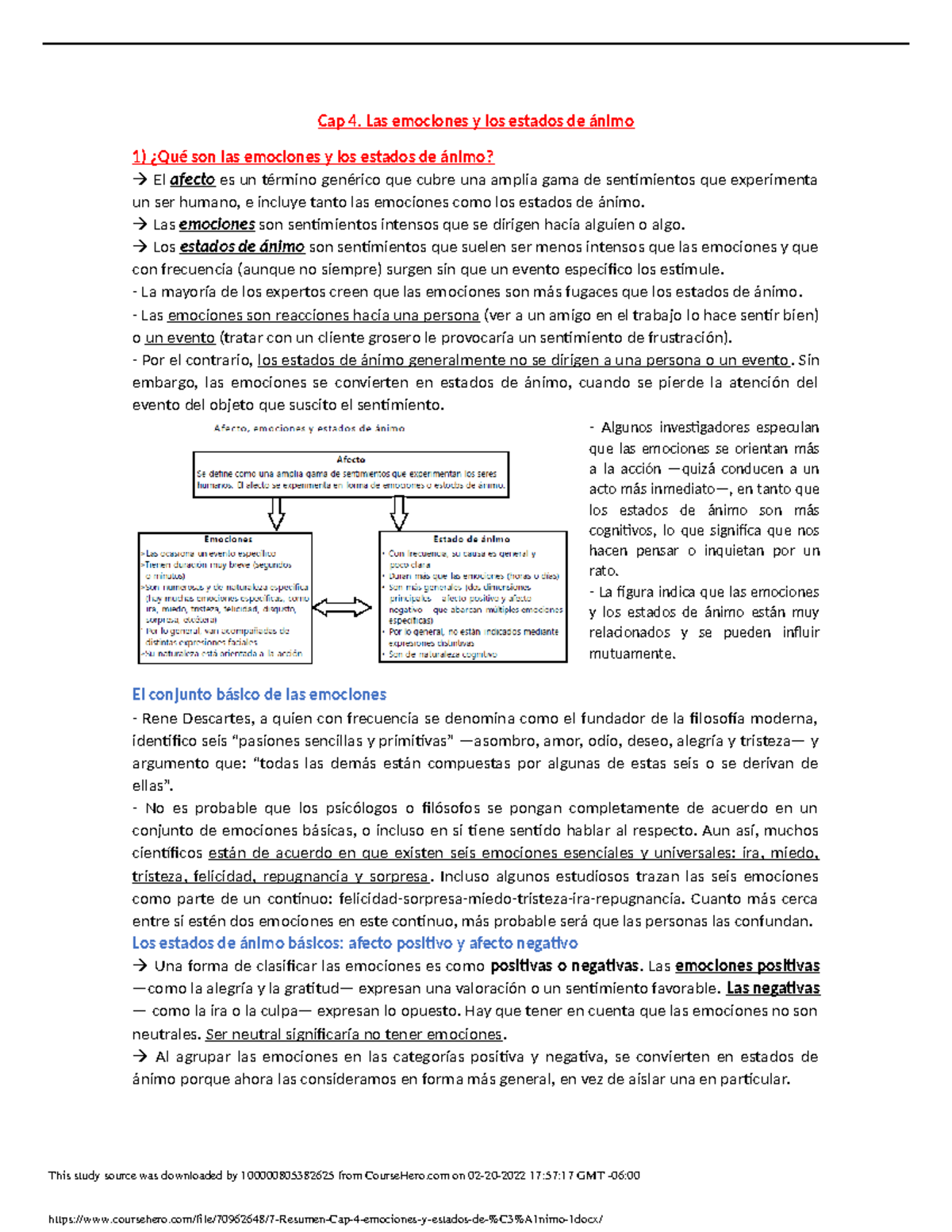 7 Resumen Cap 4 emociones y estados de nimo 1 - Cap 4. Las emociones y ...