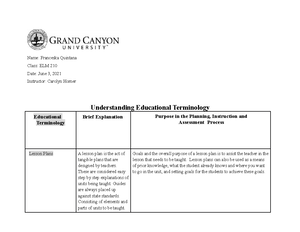 ELM-210-week 2 Pt. 2-D-T2-Aligning Standards And Learning Objectives ...