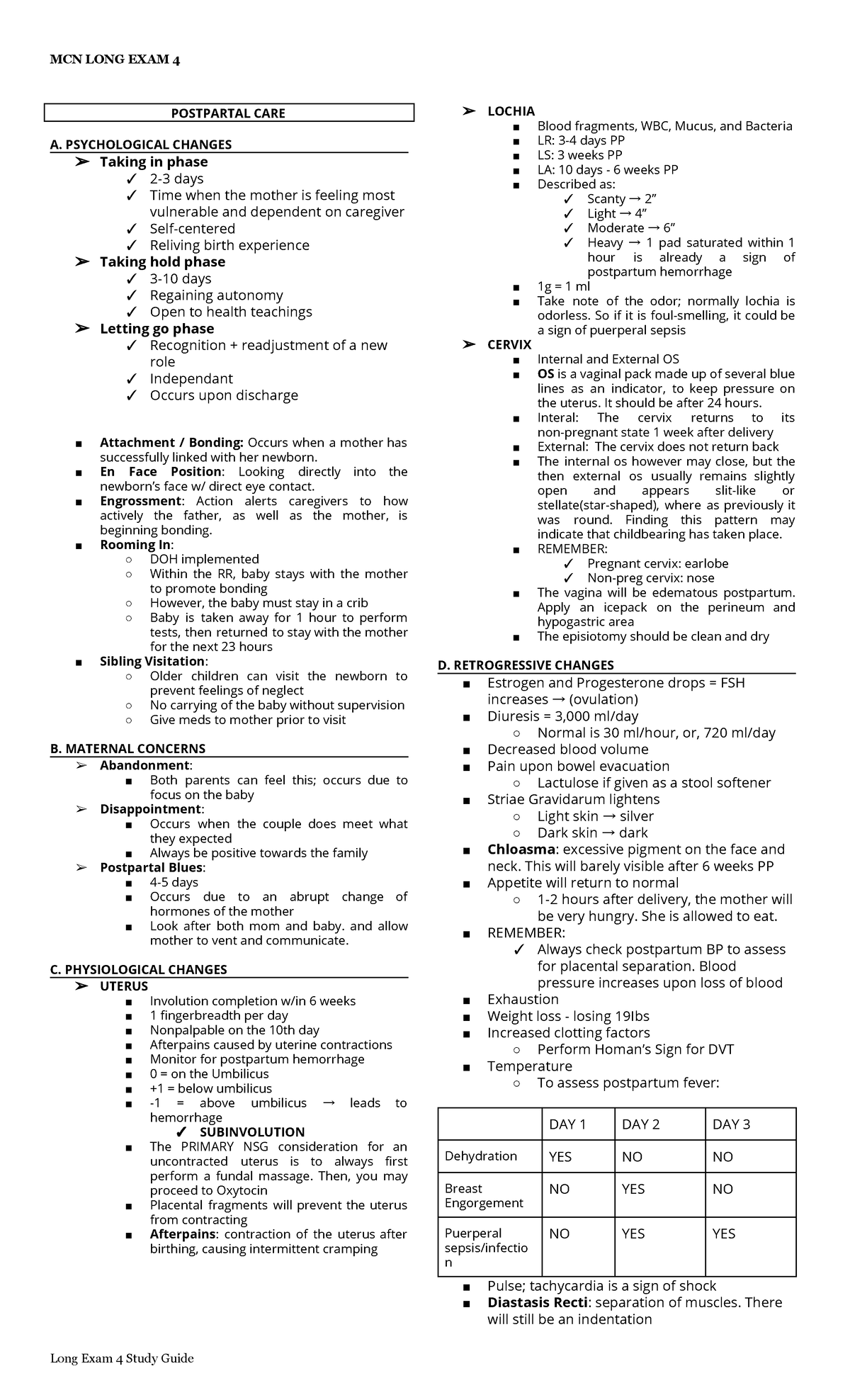 433555938 MCN LONG EXAM 4 1 - POSTPARTAL CARE A. PSYCHOLOGICAL CHANGES ...