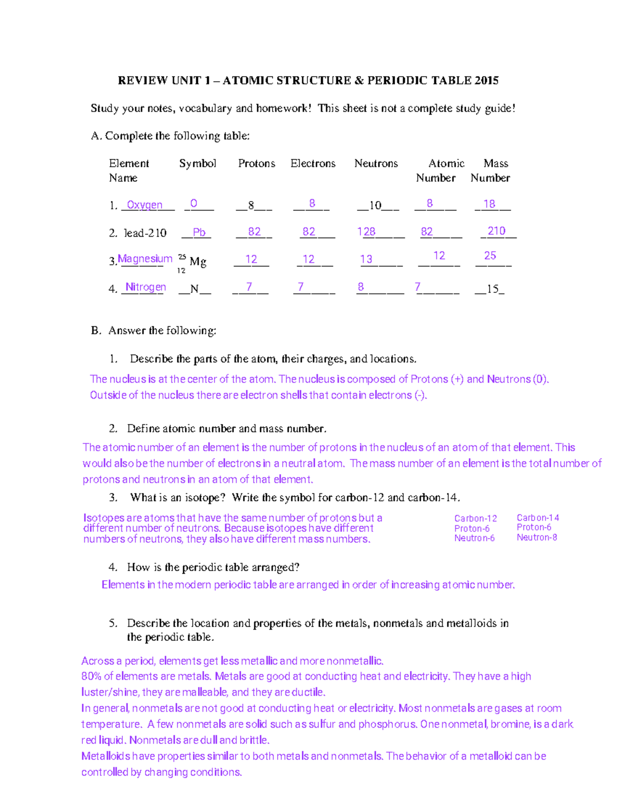 Kami Export - Lexi - Review UNIT 1 - Atomic Structure & Periodic Table ...
