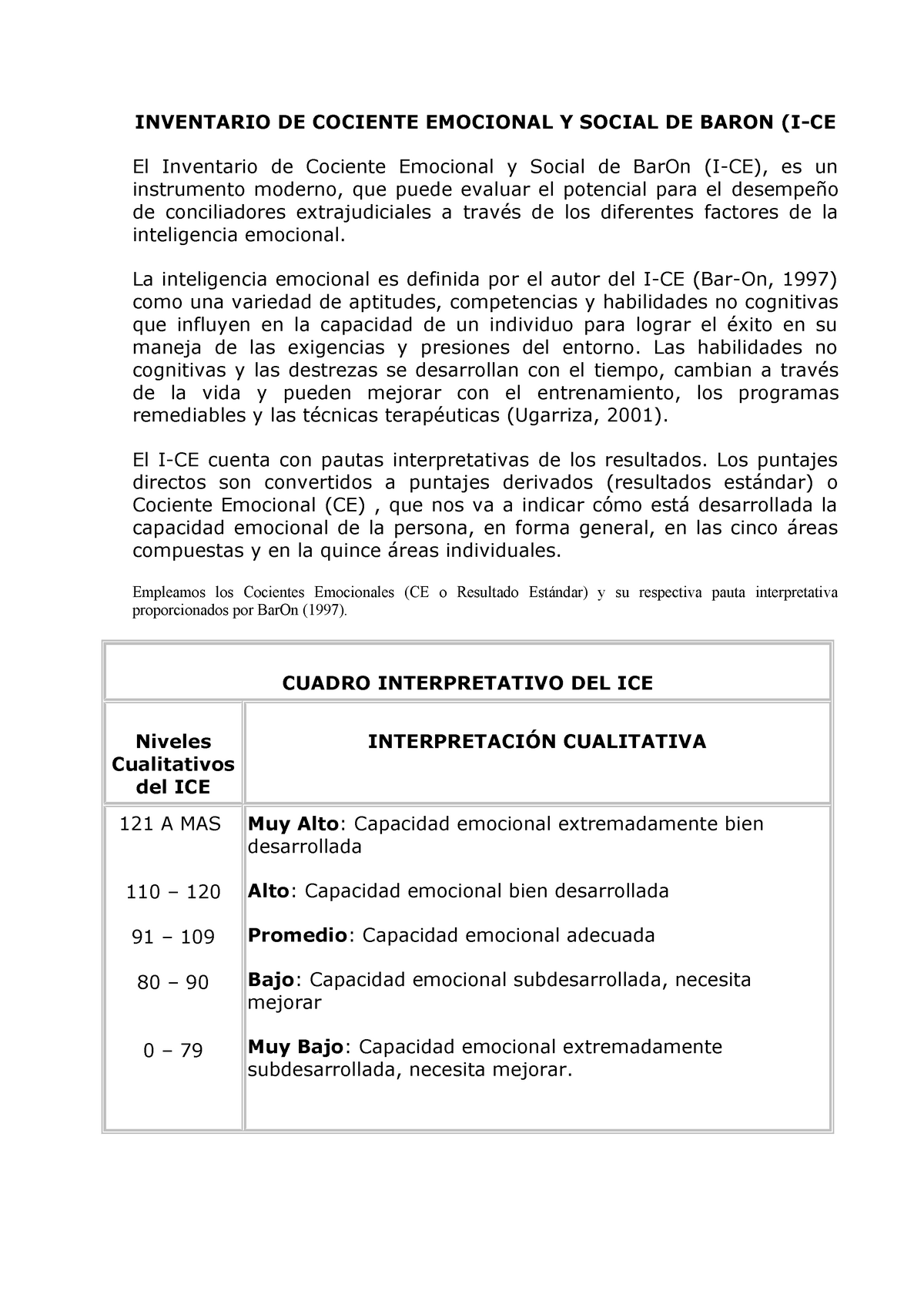 Manual DE ICE BAR ON actualizado - INVENTARIO DE COCIENTE EMOCIONAL Y  SOCIAL DE BARON (I-CE El - Studocu