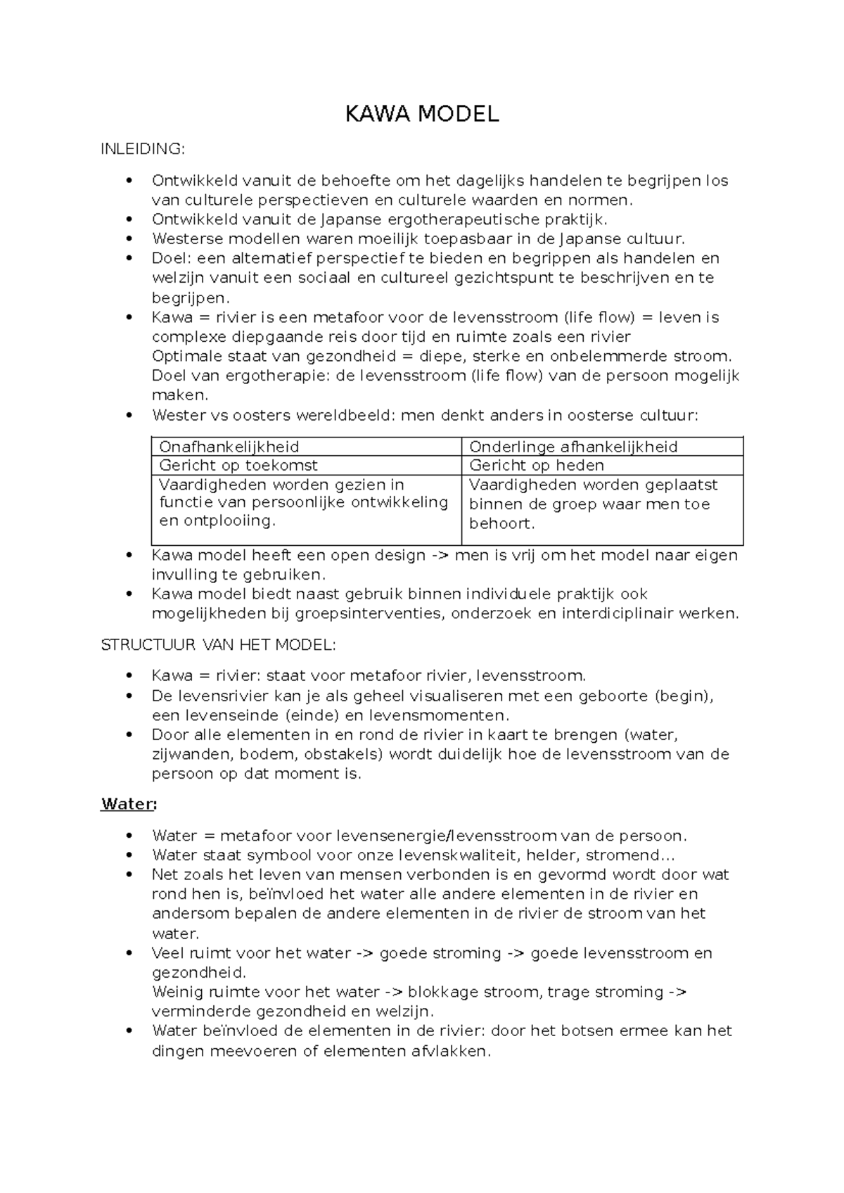 KAWA Model - Samenvatting Grondslagen van de Ergotherapie - KAWA MODEL ...