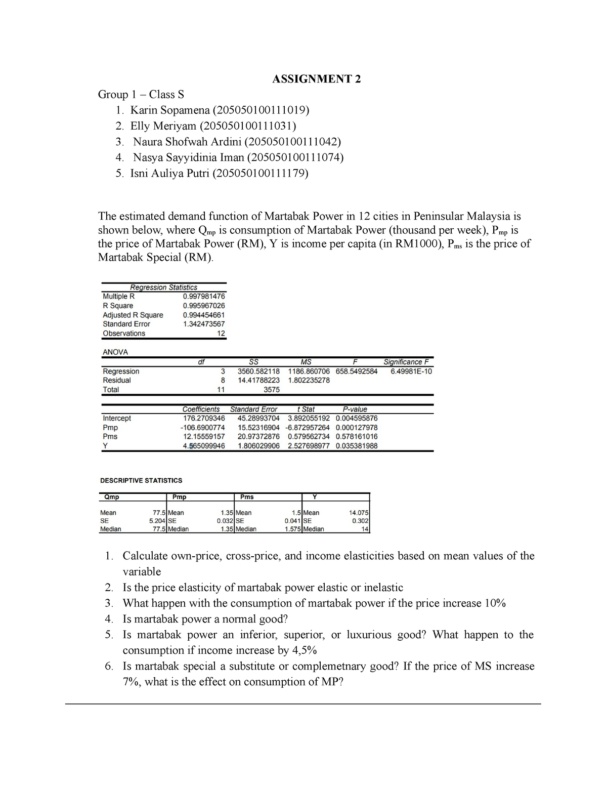 Assignment 2-S1 - LECTURE NOTES - ASSIGNMENT 2 Group 1 – Class S 1 ...