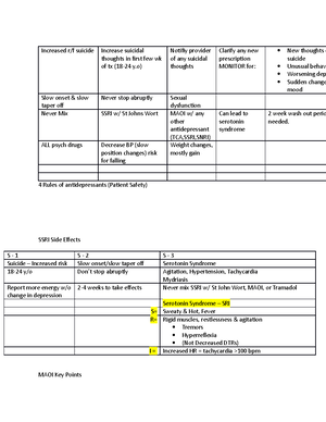 FA Davis Questions - MH - Ch 12 - Crisis - FA Davis CHAPTER 12 – CRISIS ...