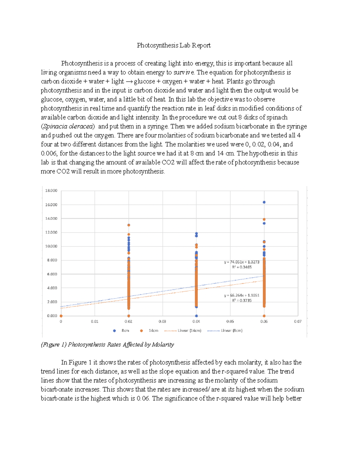 Photosynthesis Lab Report - Google Docs - Photosynthesis Lab Report ...