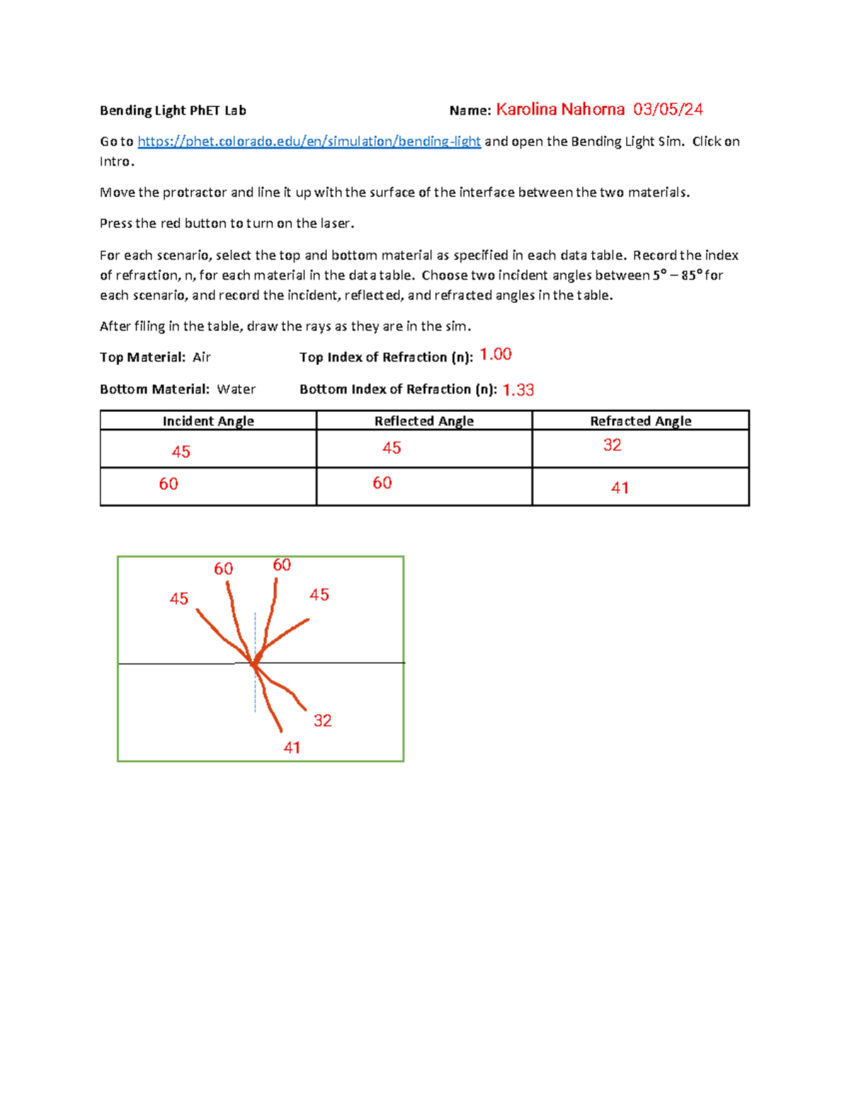 Kami Export Bending Light Ph ET Lab WS Bending Light PhET Lab Name