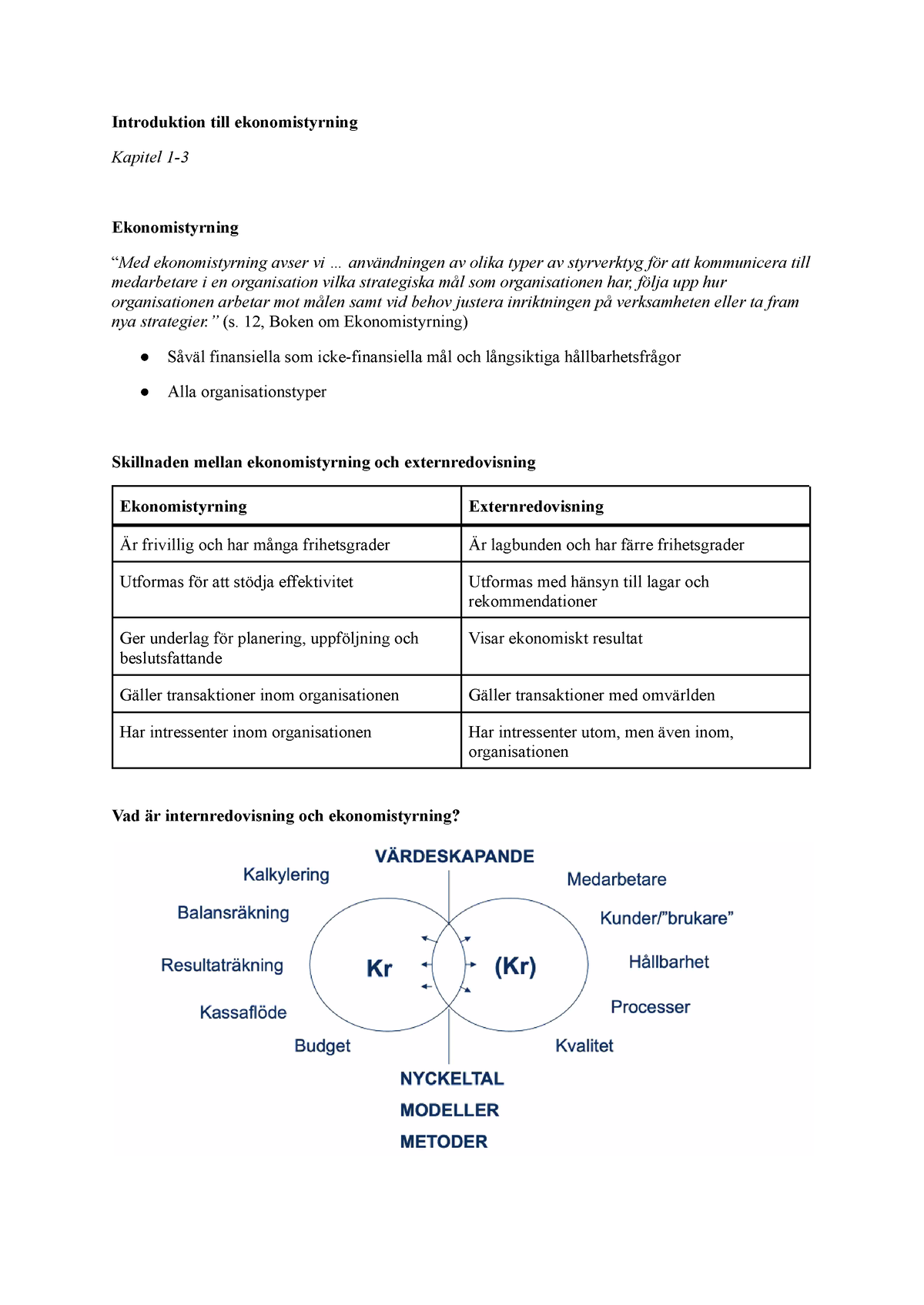 RED II, KAP 1-3 - Kapitel 1-3 (Introduktion Till Ekonomistyrning ...