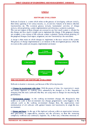 Software Testing - SOFTWARE TESTING UNIT- 1 Reference :-CHATGPT,GOOGLE ...