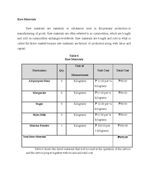 Accounts Receivable Management - IMPACT OF ACCOUNTS RECEIVABLE ...