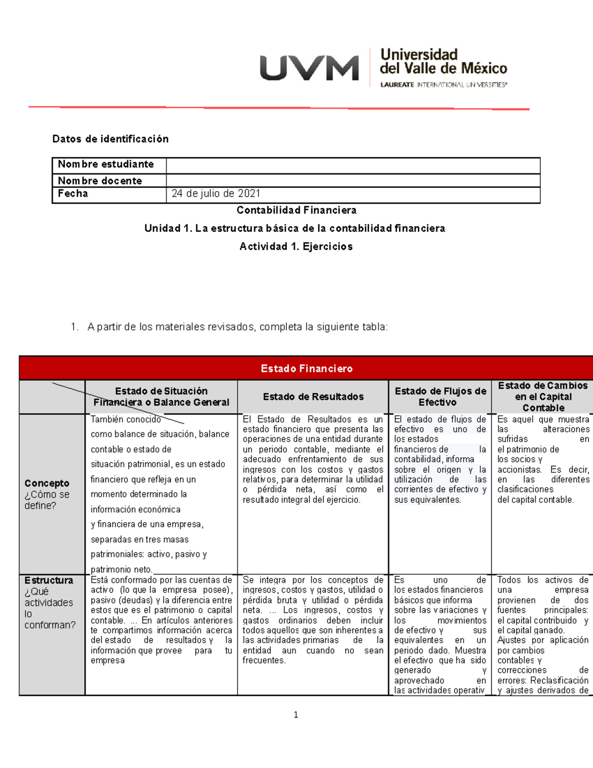 U1 Ejercicios A1 - contabilidad - Datos de identificación Nombre ...