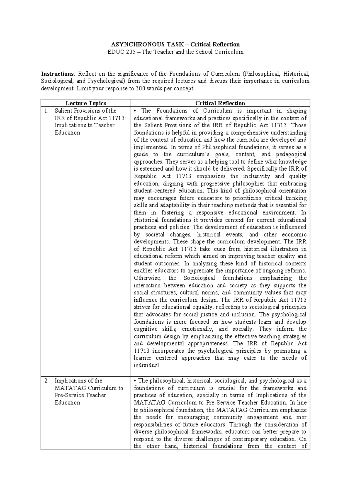 Reflection paper on Foundations of Curriculum - ASYNCHRONOUS TASK ...
