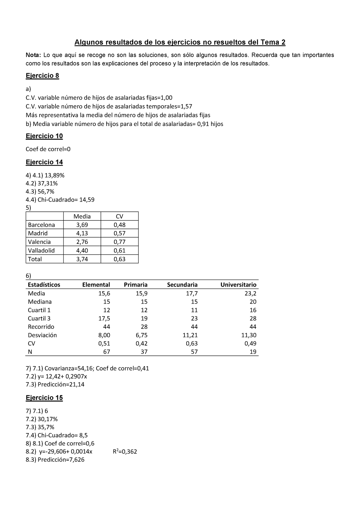 Algunos Resultados De Ejercicios No Resueltos Tema 2 - Algunos ...