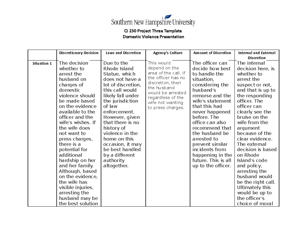 cj-230-8-1-project-three-cj-230-project-three-template-domestic