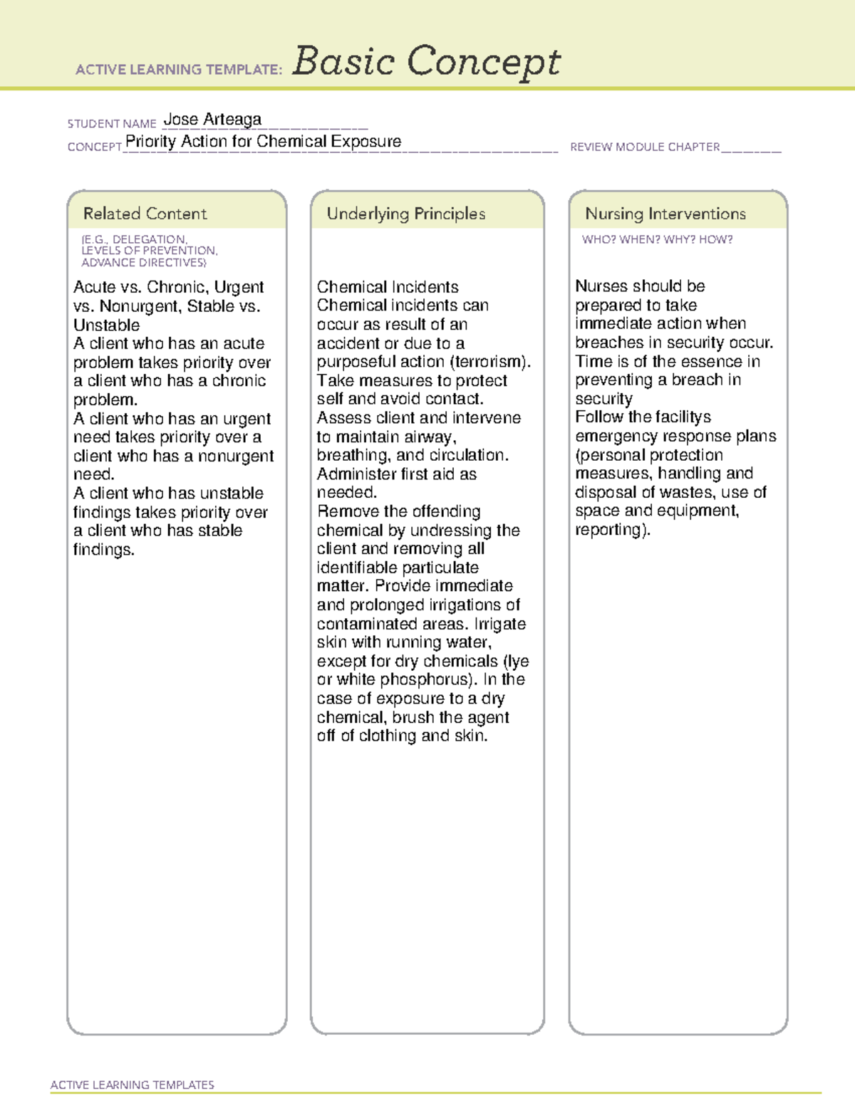 Basic concept restricted PNT10 - VNSG1129 - ACTIVE LEARNING TEMPLATES ...