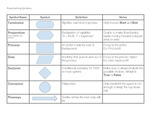 [Cheat Sheet] Google Sheets Formulas - Top Google Sheets Formulas Cheat ...