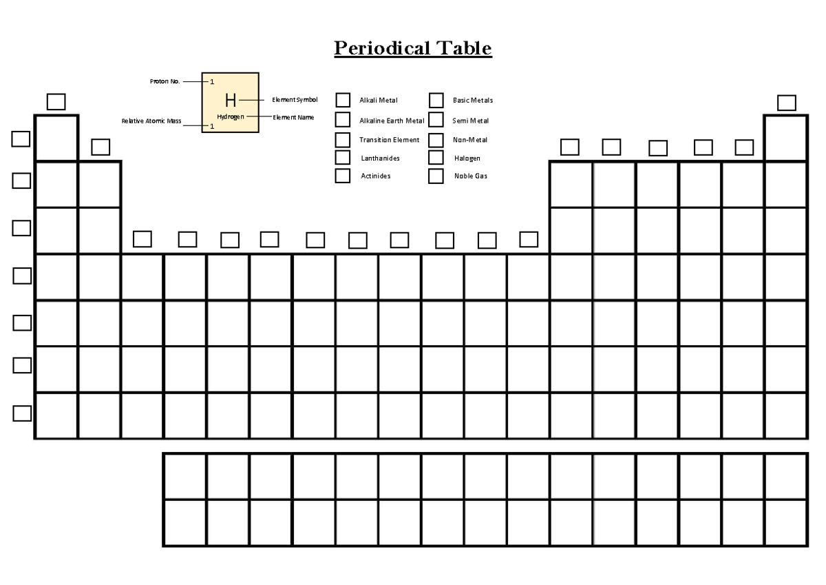 1. Periodical Table - yes - perniagaan / ekonomi - Periodical Table ...