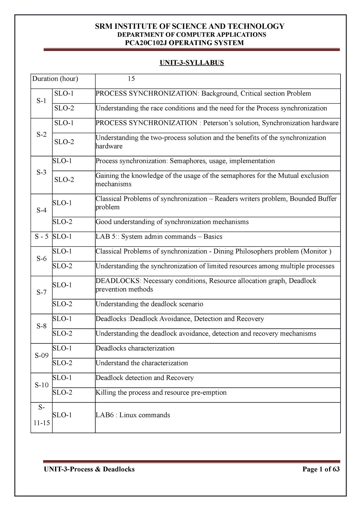 problem solving and programming notes for mca pdf