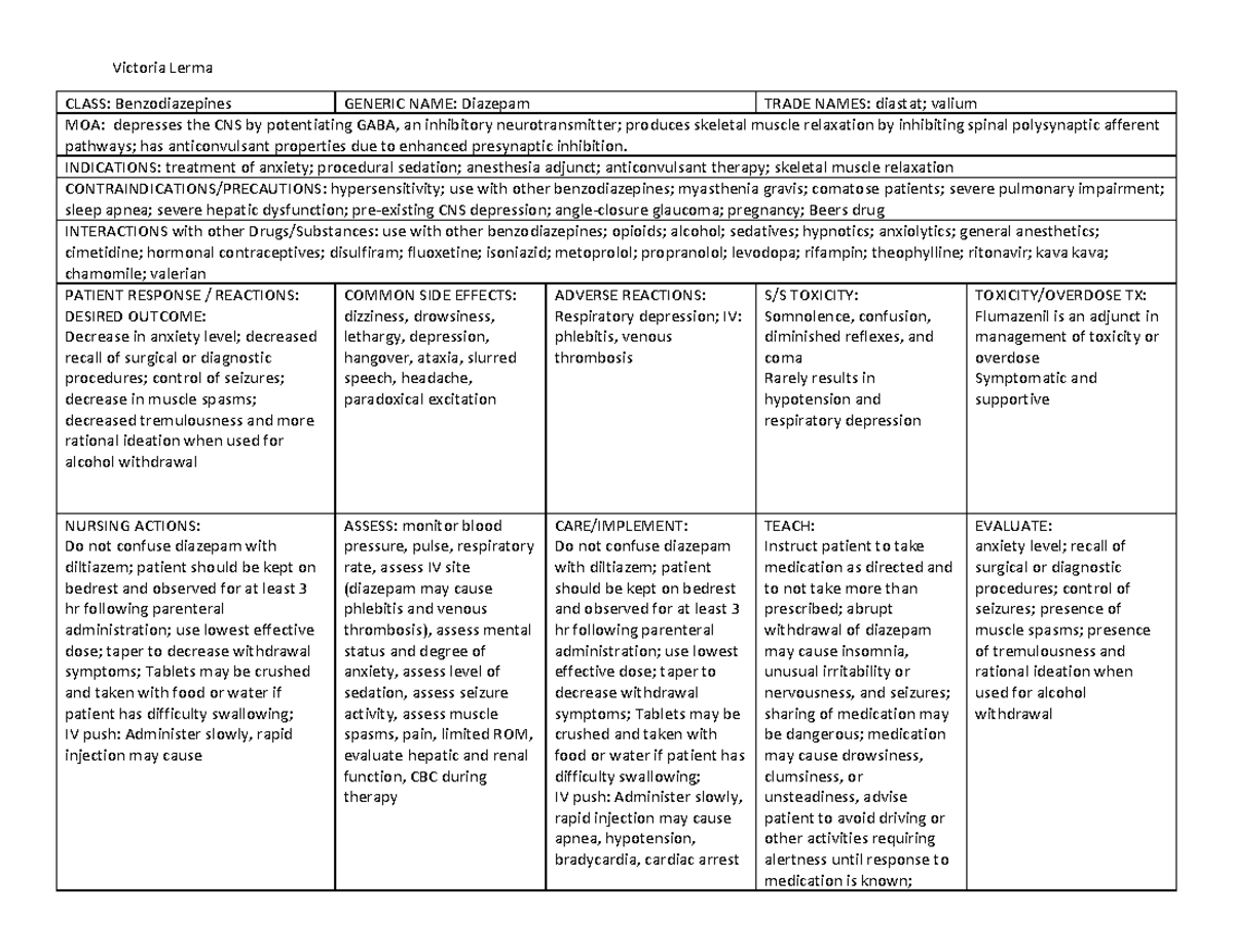 Diazepam - INDICATIONS: treatment of anxiety; procedural sedation ...