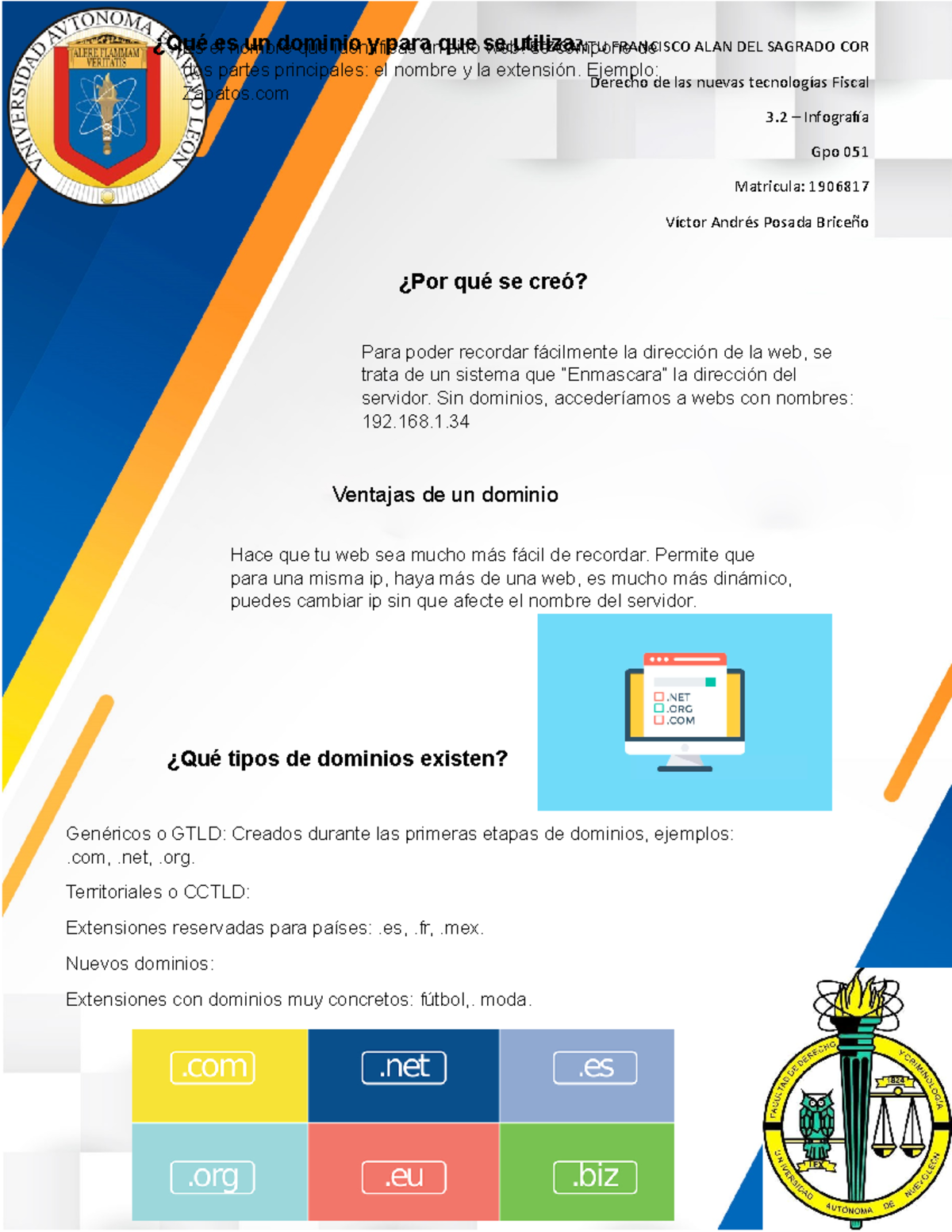 Dominio webs Infografia - Genéricos o GTLD: Creados durante las ...