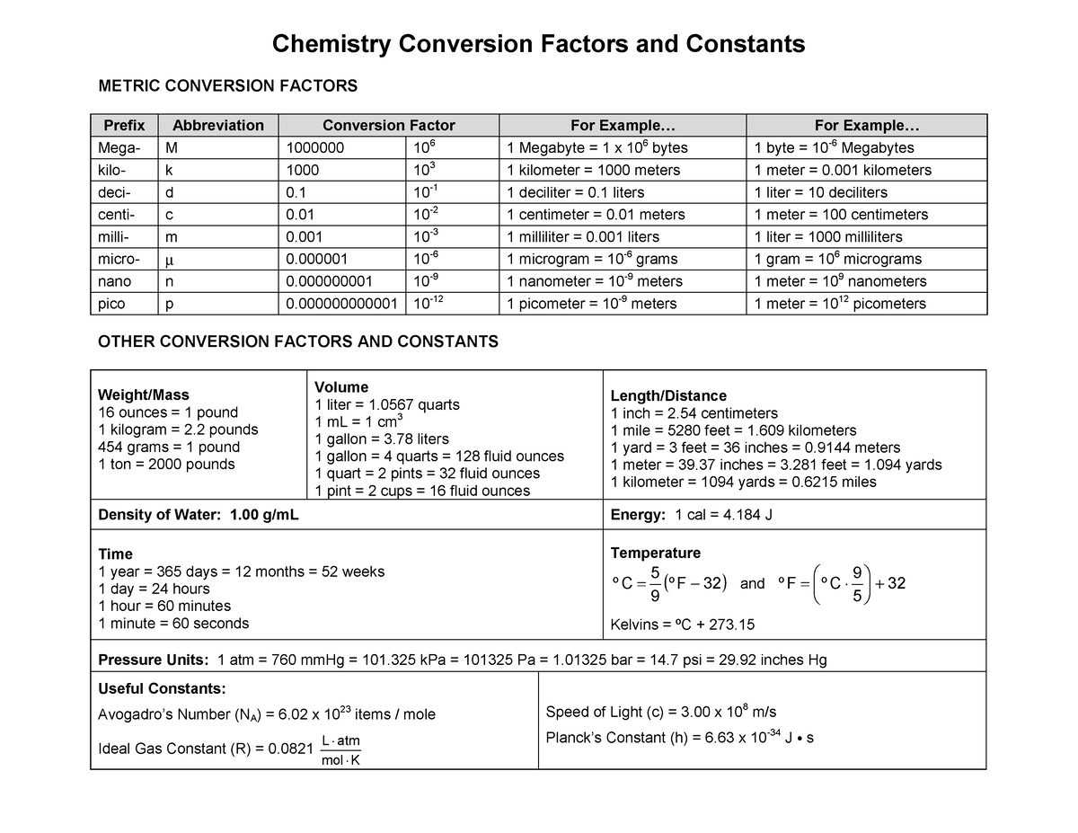 Conversion Factors - ! Pressure Units: ! / 0 0 - Studocu