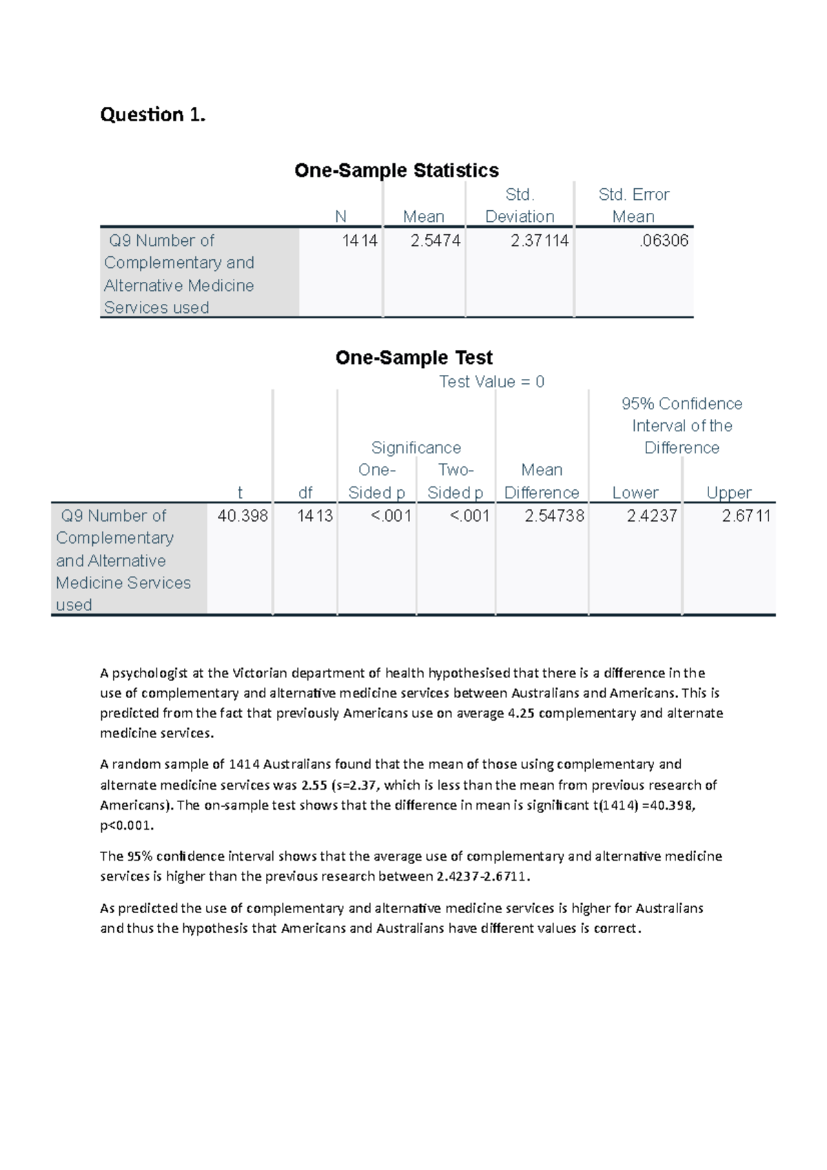 Stats asses 2 - Notes - Question 1. One-Sample Statistics N Mean Std ...