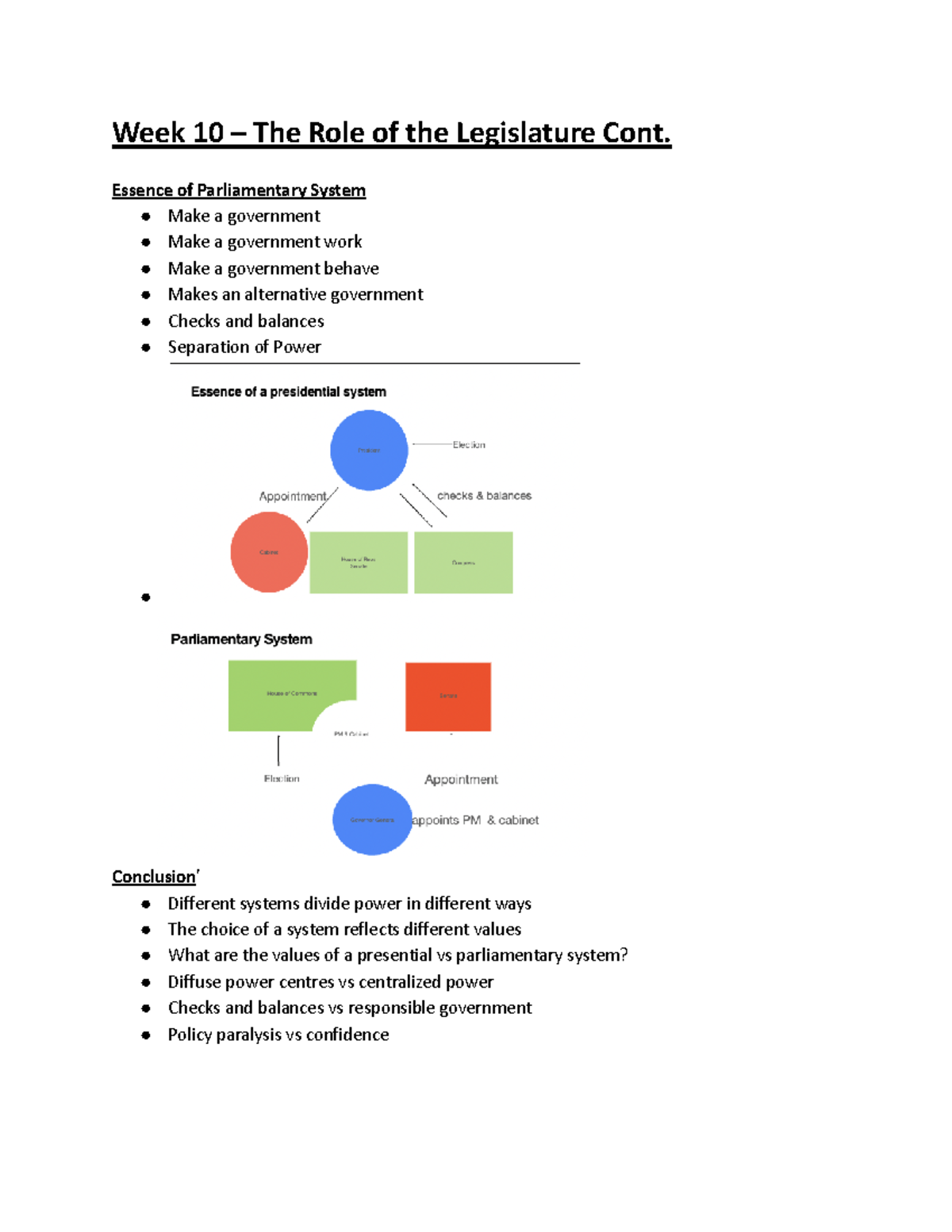 POLS 110 Week 10 Notes - Jonathan Rose - Week 10 – The Role of the ...