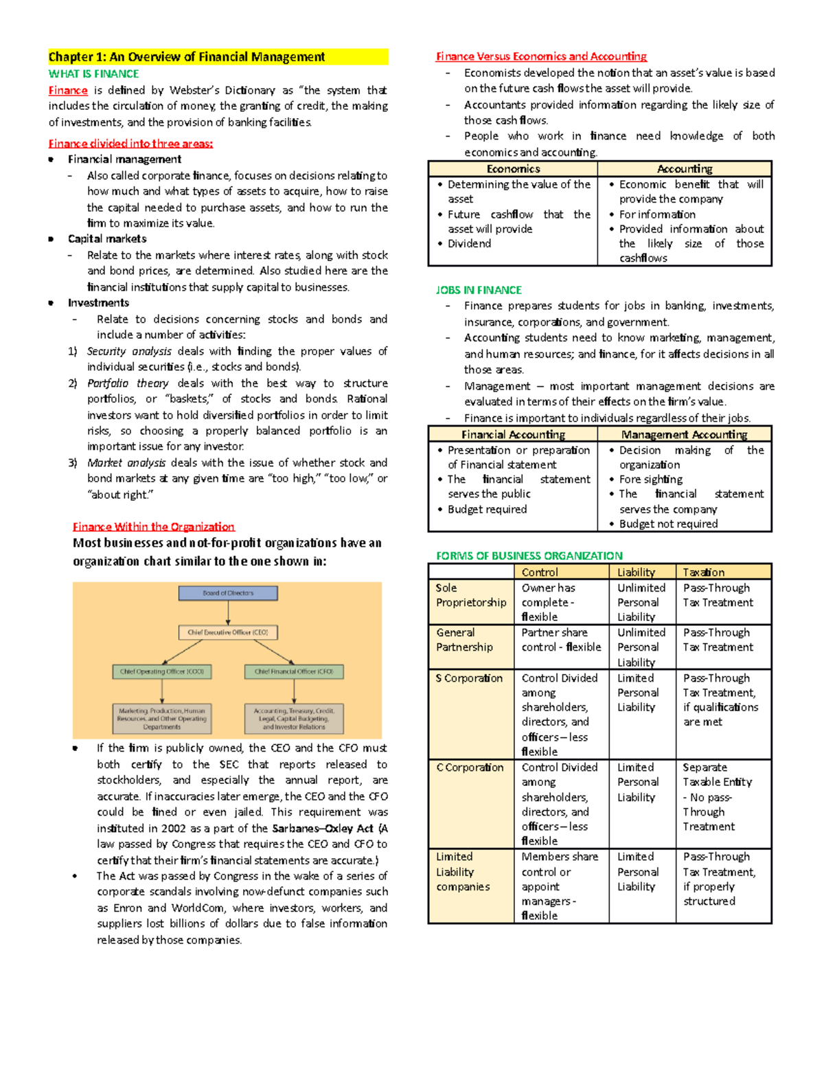 Chapter 1 (Fin Man) - Lecture notes 1-5 - Chapter 1: An Overview of ...