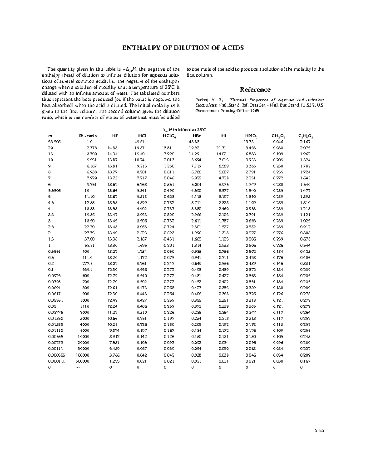 Enthalpy of dilution of acids ENTHALPY OF DILUTION OF ACIDS The
