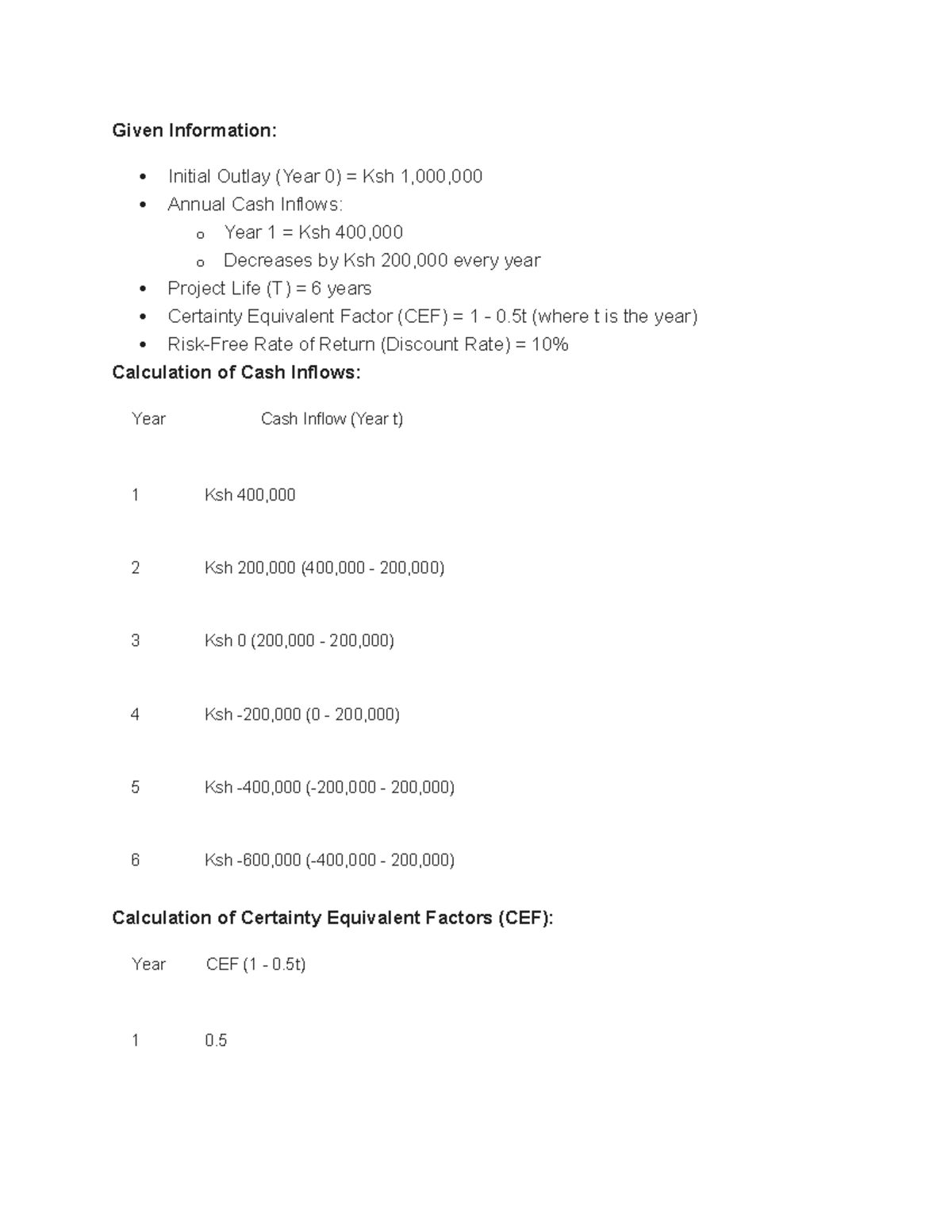 PF3 - Public finance - Given Information: Initial Outlay (Year 0) = Ksh ...