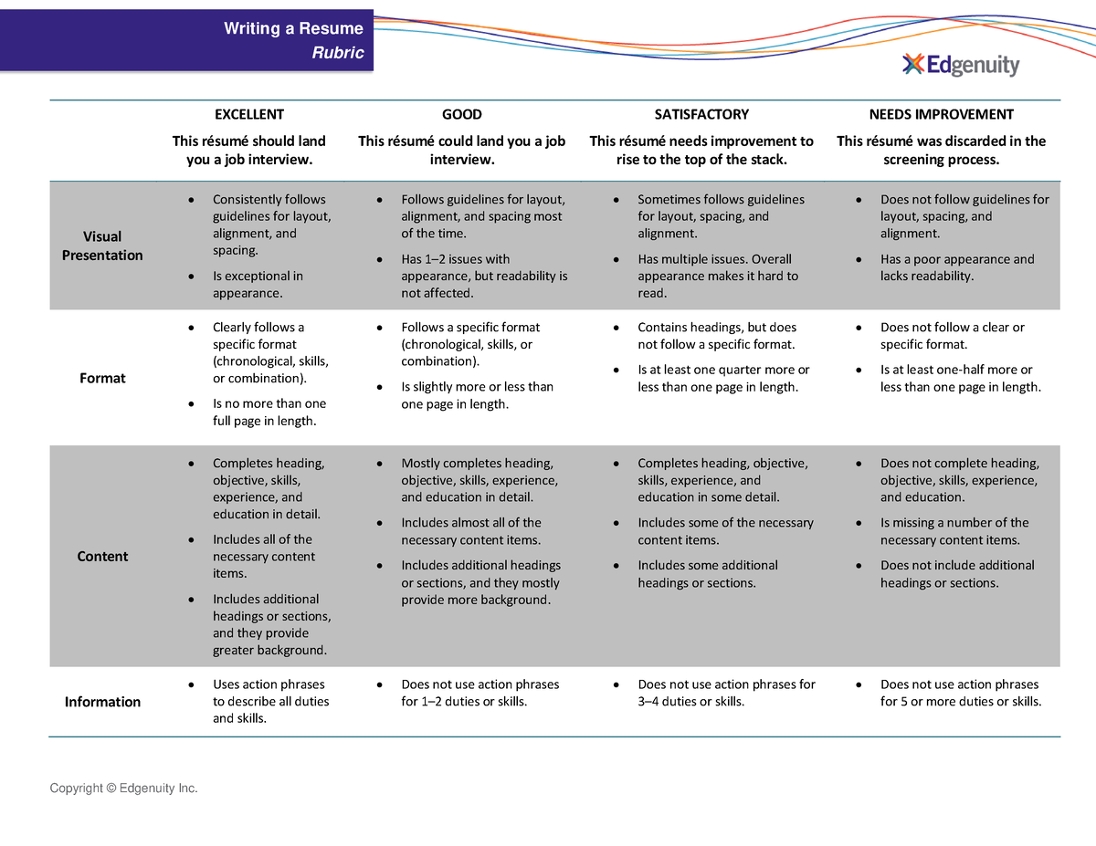 writing a resume edgenuity