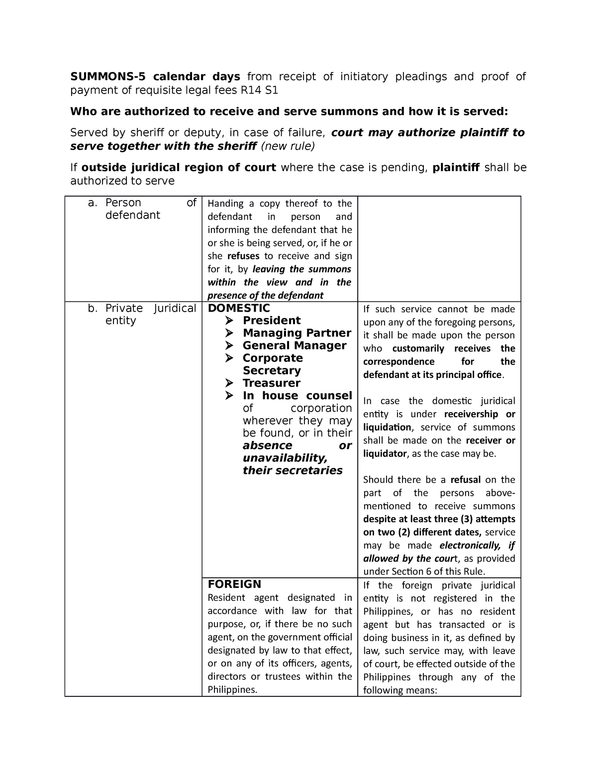 summons-summons-5-calendar-days-from-receipt-of-initiatory-pleadings