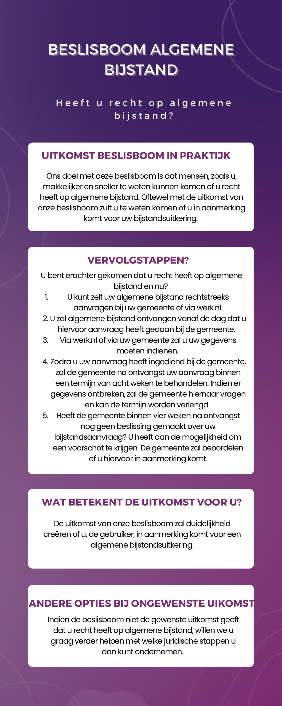 Infographic Beslisboom - H E E F T U R E C H T O P A L G E M E N E B I ...