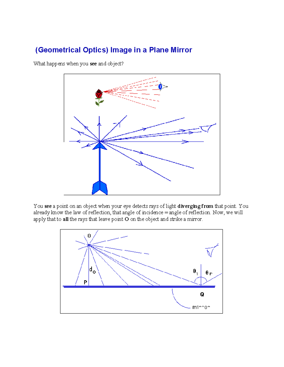 Lecture 1 Geometrical Optics - (Geometrical Optics) Image in a Plane ...