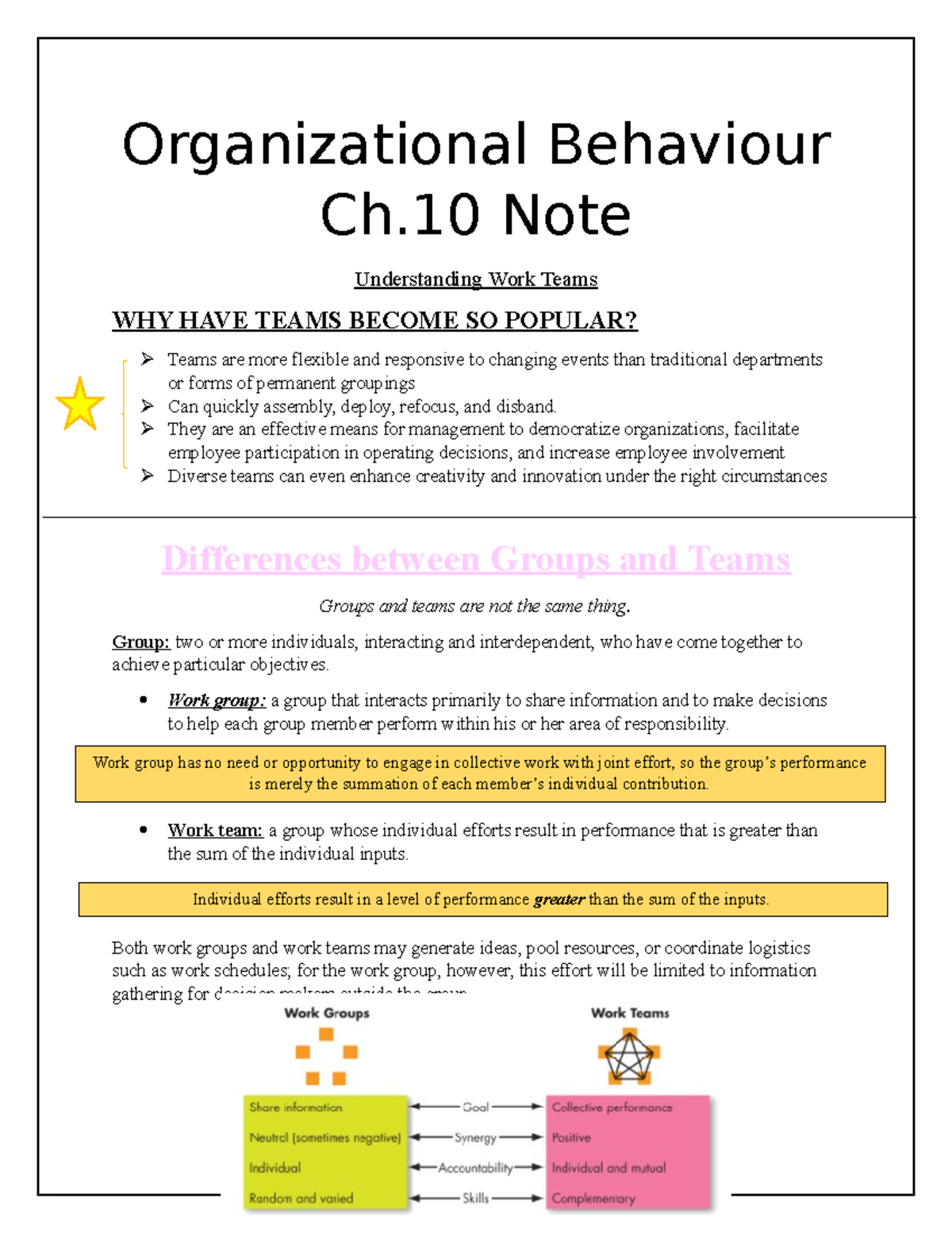 Organizational Behaviour Ch 10 Note - Organizational Behaviour Ch Note ...