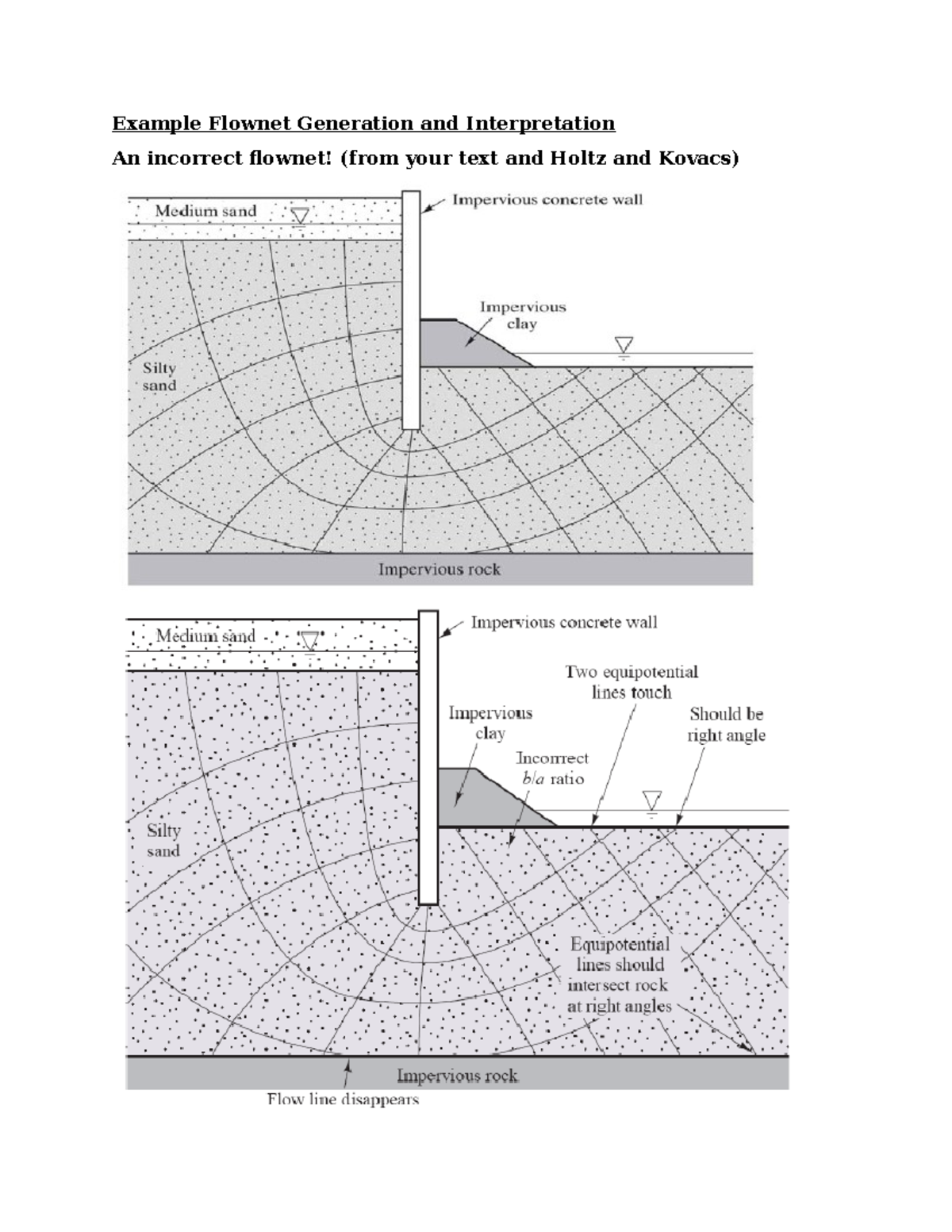 311 flownet - Lecture notes 1 - Example Flownet Generation and ...