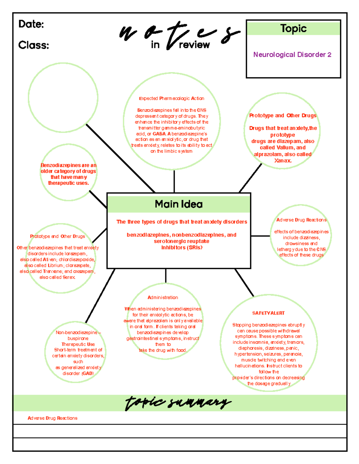 Mental Health ,notes - MHC610 - Studocu