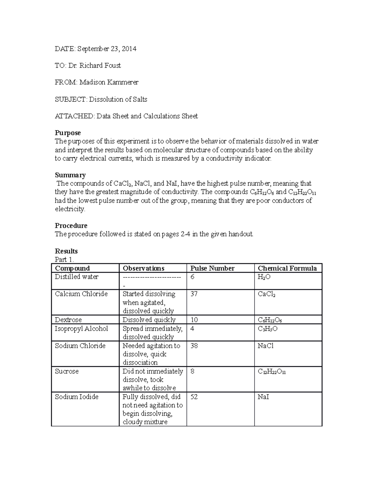 Dissolution of Salts Lab - DATE: September 23, 2014 TO: Dr. Richard ...