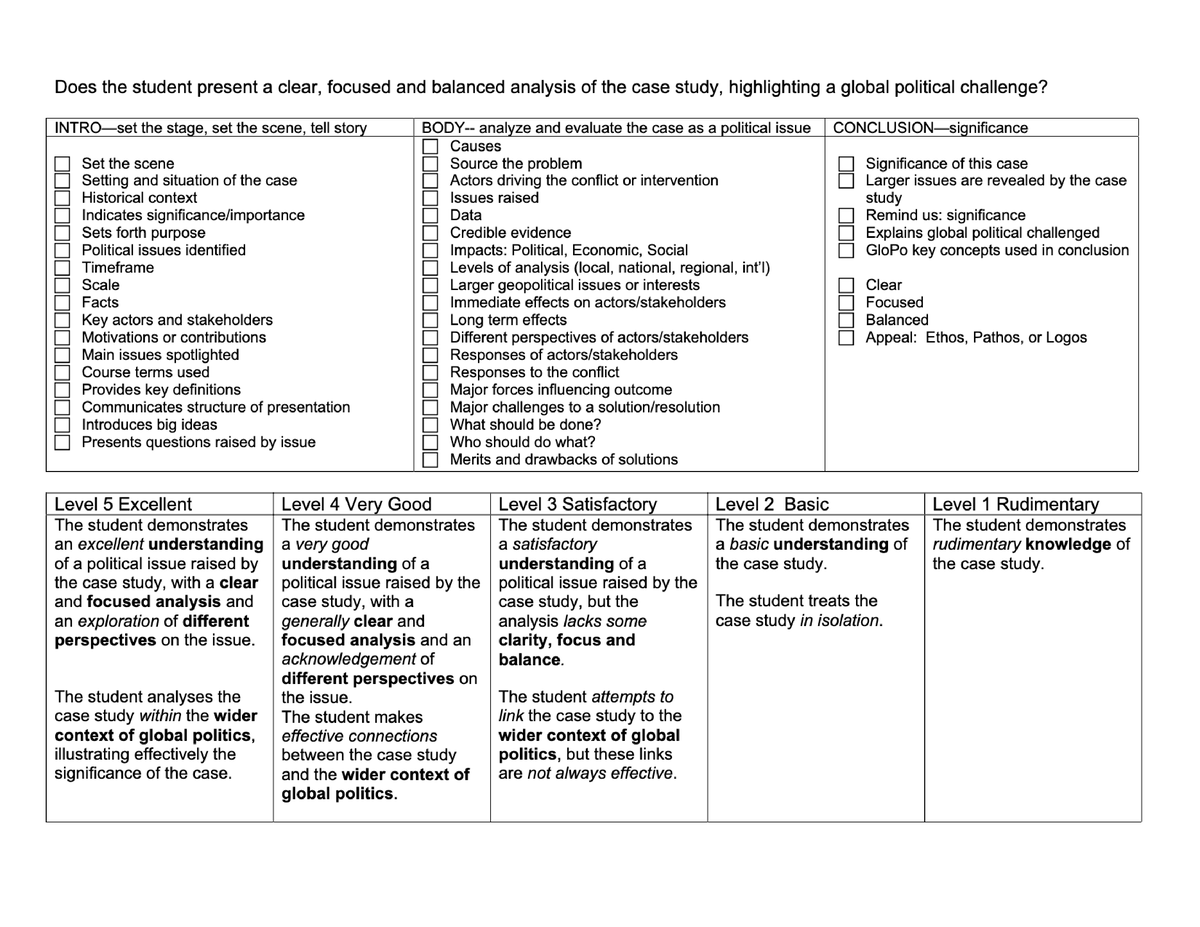 HL Extension Presentation checklist and rubric.docx - Attachment PDF HL  Extension Presentation - Studocu