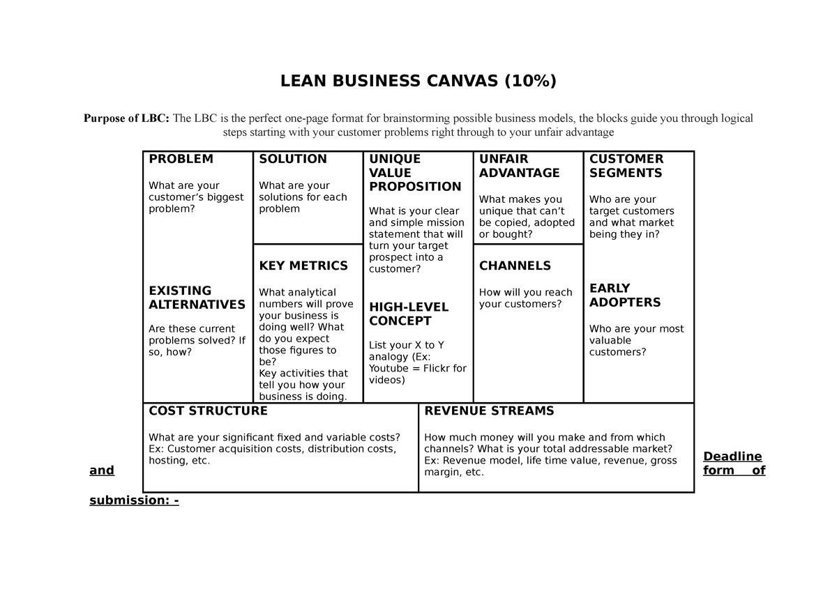 Guideline Lean Business Canvas Lean Business Canvas 10 Purpose Of Lbc The Lbc Is The 1077