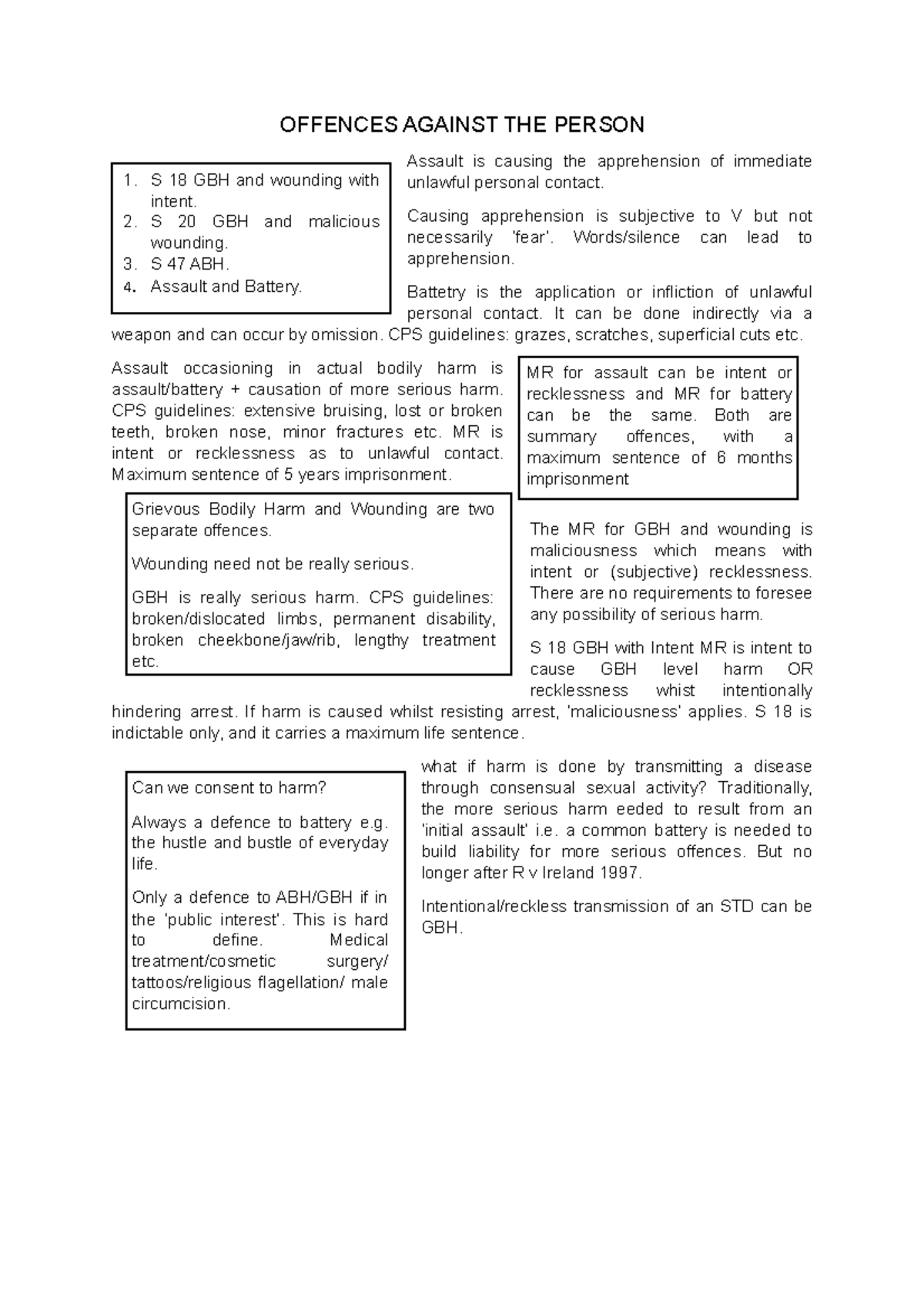 Offences Against The Person Summary - OFFENCES AGAINST THE PERSON ...