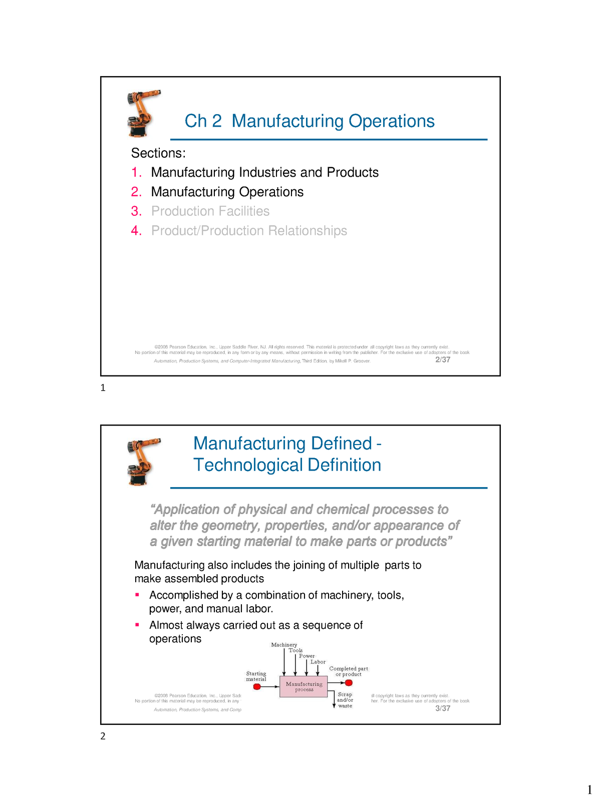 Lecture 03- CH 02 Manufacturing Operations Final - Ch 2 Manufacturing ...