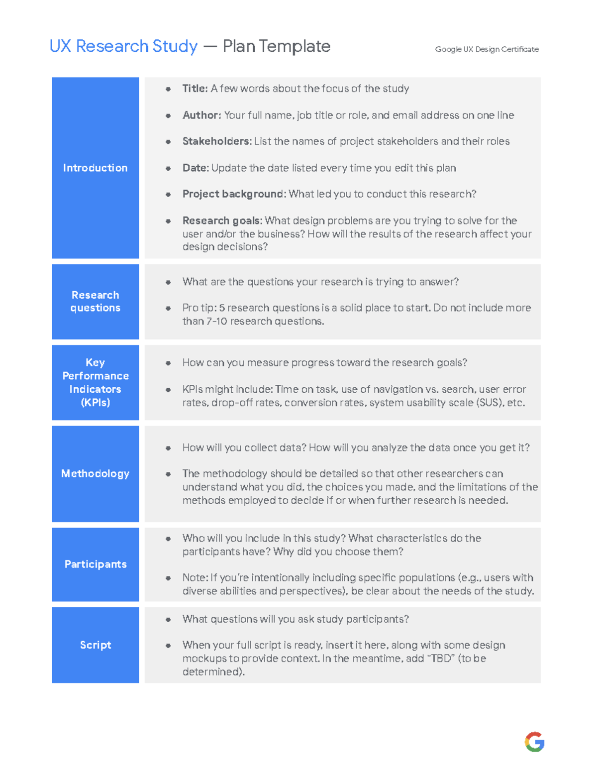 UX Research - Do not include more than 7-10 research questions. Key ...